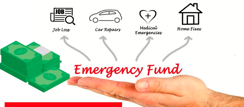 How Much Money Should You Have in Your Emergency Fund?  